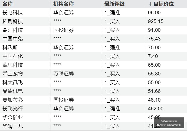 无球之王的,秘密,如何调整身,2026世界杯开幕式直播官网,2026世界杯开幕式直播入口,2026世界杯开幕式直播网页版,2026世界杯开幕式直播App下载,2026世界杯开幕式直播平台